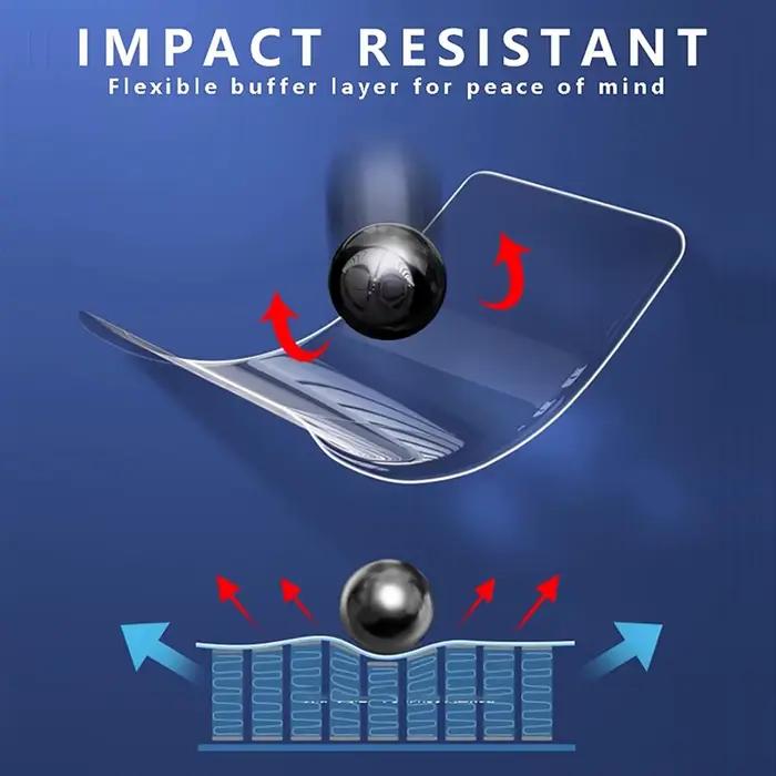 Protecteur d'écran Hydrogel brillant pour Samsung Galaxy Z FLIP 7 6 7FE
