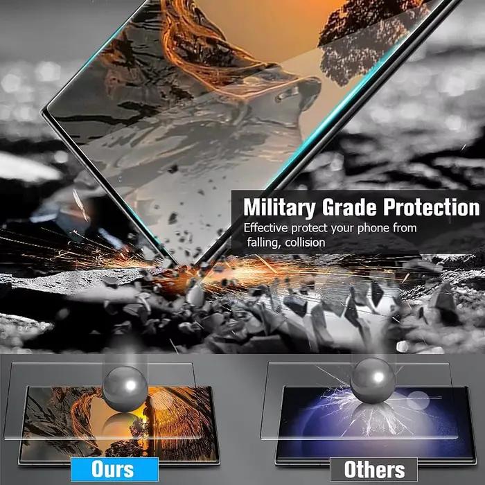 UNIPRO – protecteur d'écran UV à couverture complète