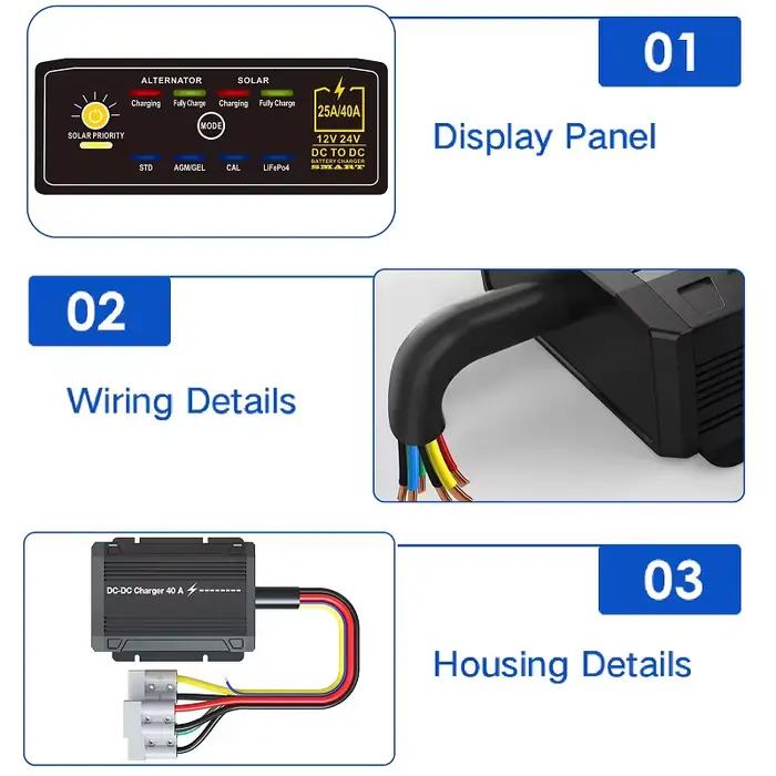 Chargeur cc à cc 12V 24V