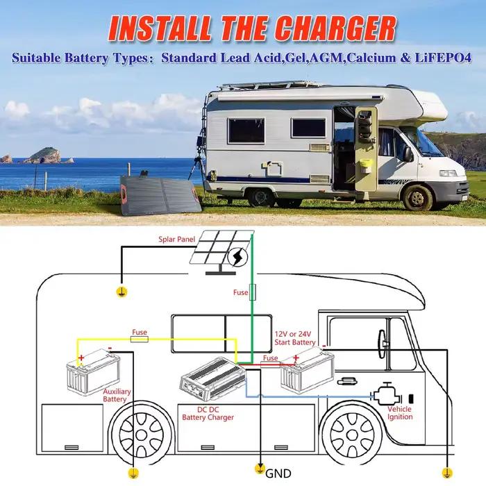 Chargeur cc à cc 12V 24V