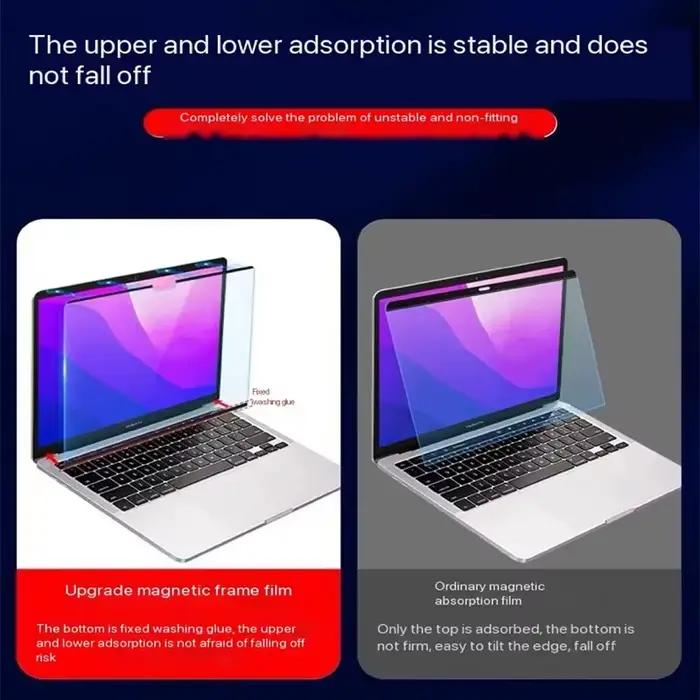 Ecran protecteur anti-lumière bleue pour Macbook Air 13.3 13.6 15 Pro 14 16 avec protection oculaire magnétique et surface mate anti-éblouissement pour PC et ordinateur portable