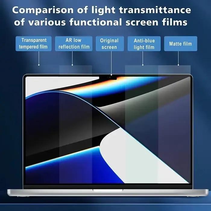 Film de protection pour ordinateurs portables Apple