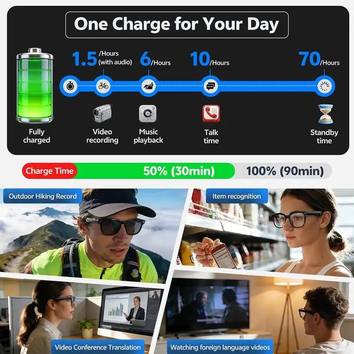 Lunettes Intelligentes 4K 8MP 2026 pour Hommes et Femmes avec Caméra HD, Traduction 150+ Langues, ChatGPT, Enregistrement Vidéo Wi-Fi et Appel Audio Bluetooth