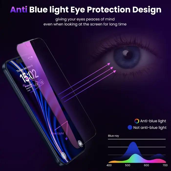 NNBILI Lot de 2 films de protection d'écran anti-espion - Dégradé violet anti-lumière bleue