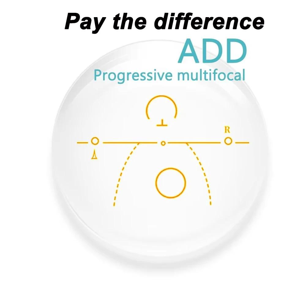 Payez la différence pour obtenir des verres progressifs (ADD)