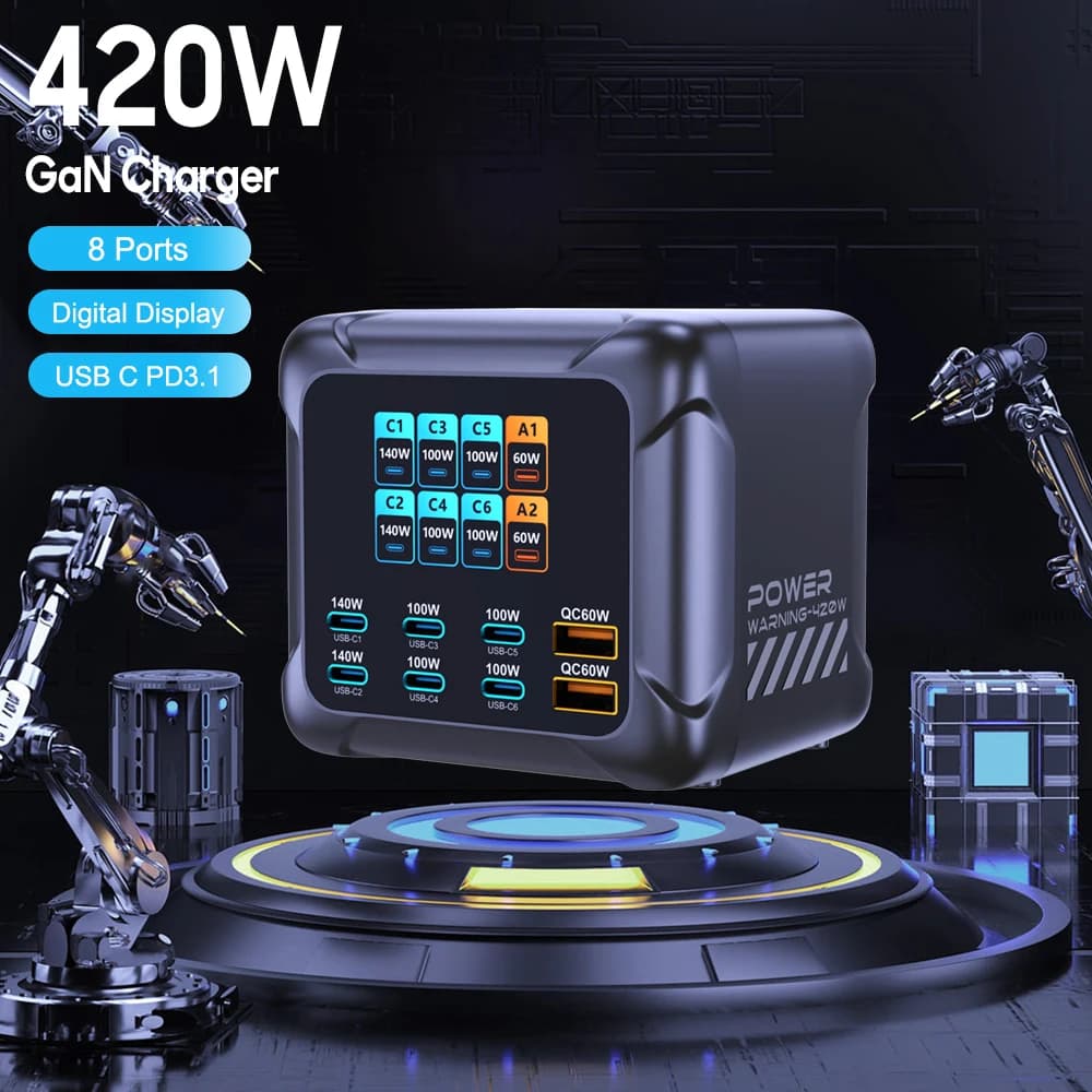 Ubigbuy 420W GaN chargeur PPS PD3.1 140W USB Type C