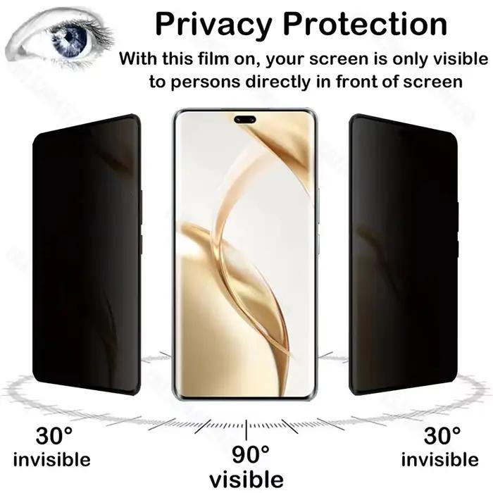 Film Hydrogel Anti-espion Protection d'Appareil Photo Redmi Note 15 Pro Plus Anti-Rayures Éblouissement Empr Digitales Occasions Spéciales