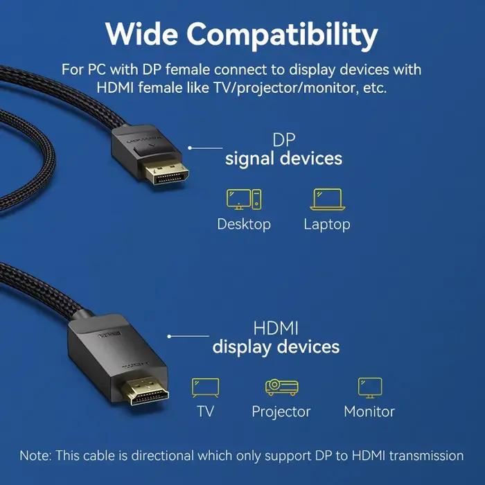 Câble DisplayPort vers HDMI 4K 60Hz pour ordinateur portable, moniteur HDTV, projecteur et autres appareils de divertissement occasionnels