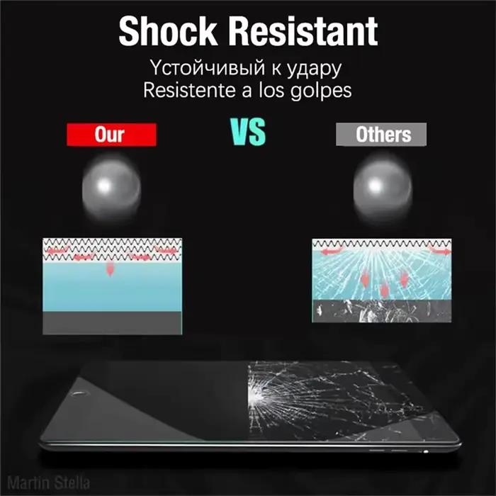 Protection d'écran en verre trempé super fin pour iPad 11e génération résistante aux rayures pour une clarté d'image maximale et un usage quotidien sans souci