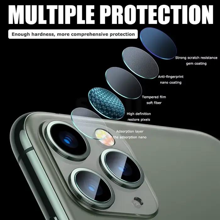 Film de protection d'écran en verre pour iPhone