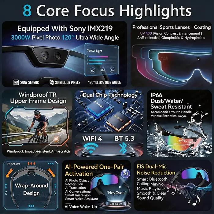 Lunettes Intelligentes IA 2026 Nouveauté, Caméra HD 1200P, Photo 30MP, Traduction en Temps Réel, Commande Vocale, Sans Fil 5.3 pour Vlog Extérieur