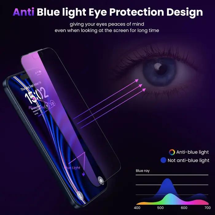 Lot de 3 films de protection en verre trempé anti-lumière bleue à couverture intégrale pour iPhone 17 Pro Max / 17 Air / 17 Pro / 17, protection oculaire anti-lumière bleue