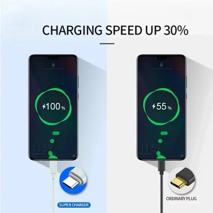 Câble de charge ultra-rapide de type C, compatible avec les câbles USB C de Samsung, Huawei, Xiaomi et Redmi.