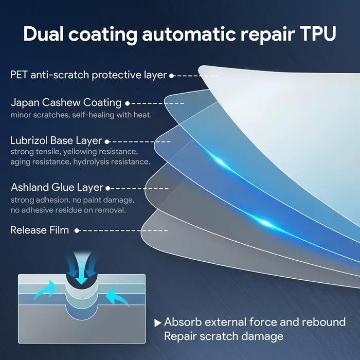 Film de protection anti-rayures en TPU pour intérieur de voiture, pour Toyota C-HR 2023, autocollants transparents anti-déchirure, accessoires de protection automobile