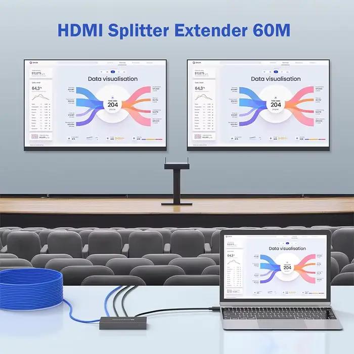 Répartiteur d'extension HDMI 1x8