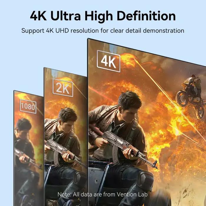 Câble DisplayPort vers HDMI 4K 60Hz pour ordinateur portable, moniteur HDTV, projecteur et autres appareils de divertissement occasionnels