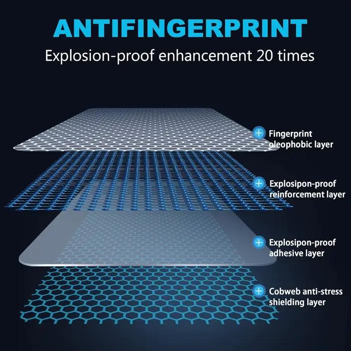 Verre de protection de 12.1 pouces pour OnePlus Pad Pro