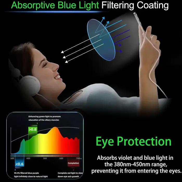 Lot de 3 films de protection en verre trempé anti-lumière bleue à couverture intégrale pour iPhone 17 Pro Max / 17 Air / 17 Pro / 17, protection oculaire anti-lumière bleue