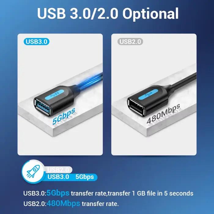 Vention Câble d'Extension USB 3.0, Accessoire pour PC, Smart TV, Xbox One, SSD, Vitesse Rapide