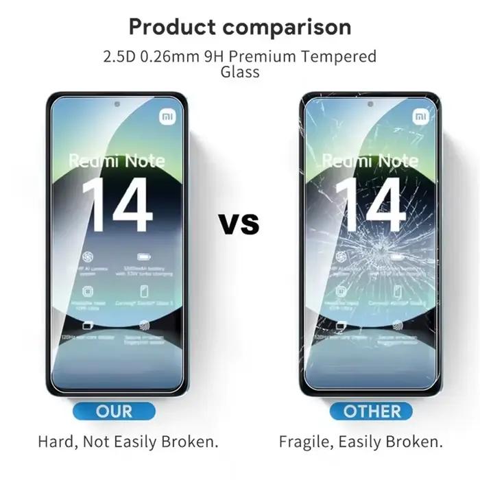 Protecteur d'écran en verre trempé pour Xiaomi Redmi Note 14 14S 13 12 11 10 9 Pro 4G 5G 9S 11S 12S 10S, anti-rayures, anti-éclats, anti-empreintes digitales, compatible avec plusieurs modèles, pour protéger votre écran et le garder propre et brillant