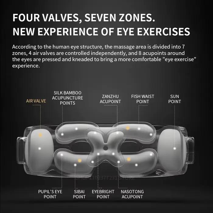 Masseur oculaire intelligent MIJIA original, massage par zones, lunettes de massage pliables visuelles, santé oculaire personnalisée pour l'application Mi Home