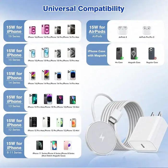 Pour Apple D'origine PD 25W Magsafe Sans Fil Chargeur Pour iPhone 17 16 15 14 13 12 Pro Max Plus De Charge Rapide Type C Charge Magnétique