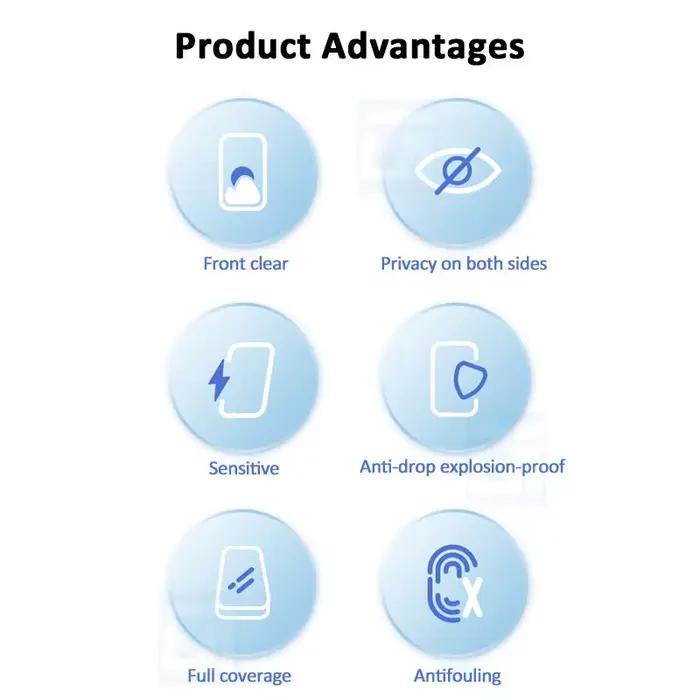 Film de protection Anti-espion 2-4 pièces pour Google Pixel 9a 8 Pro protecteur d'écran de confidentialité