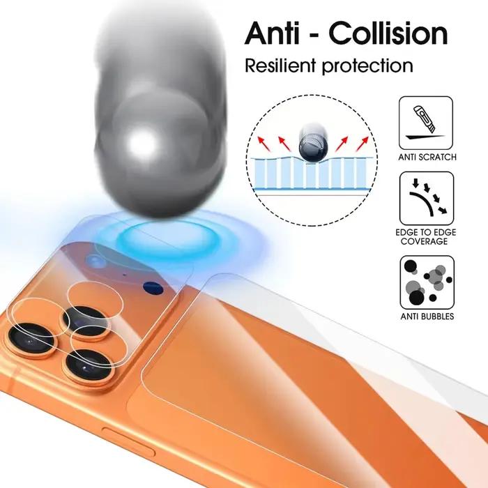 1-3 ensembles 17PM Films de protection pour iPhone 17 Pro Max 17Pro protecteur d'écran arrière doux PET Ultra mince clair anti-rayures Film d'objectif